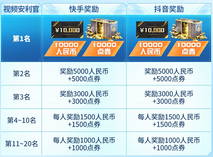 视频安利官