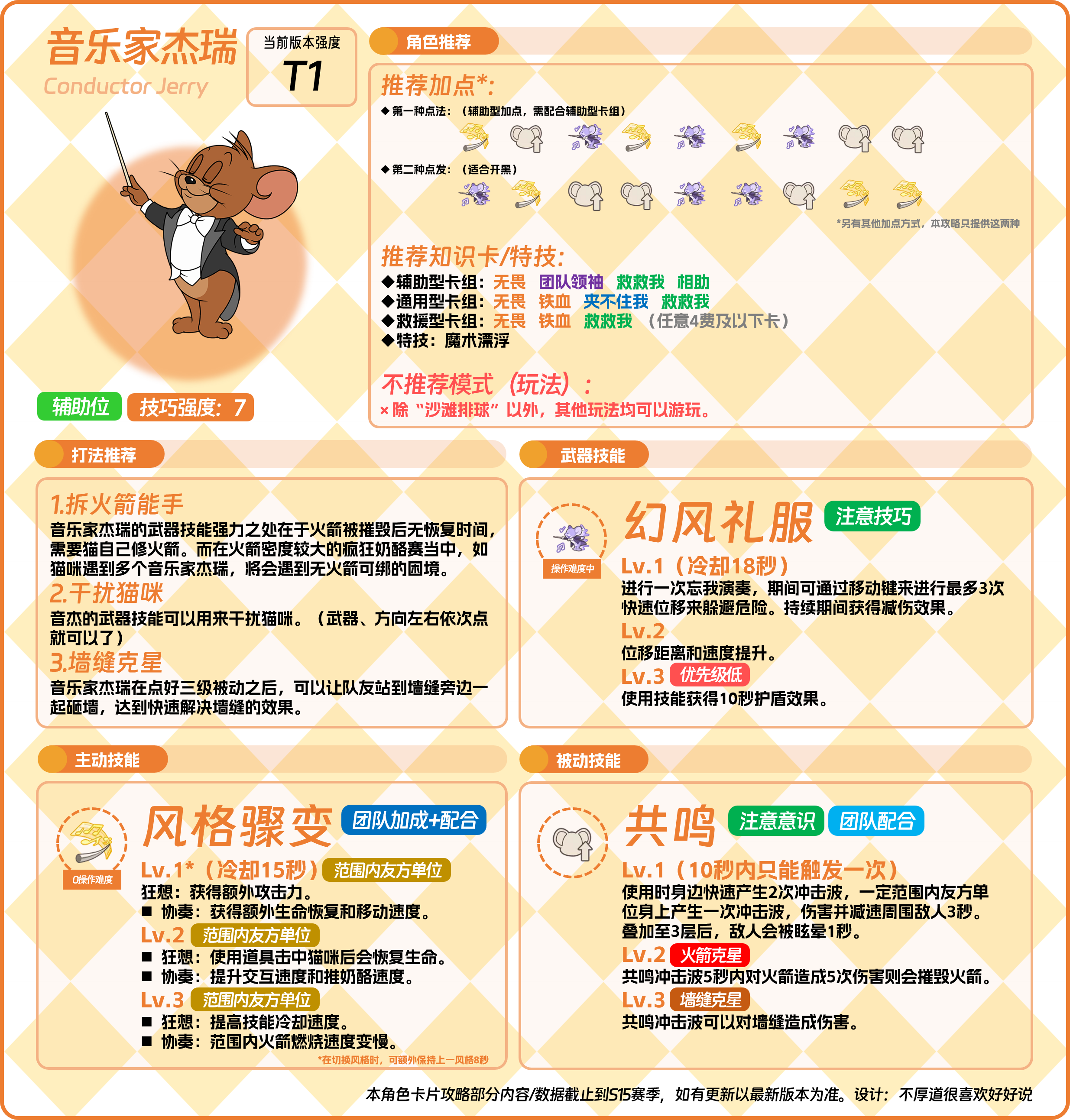 猫鼠角色③——音乐家杰瑞