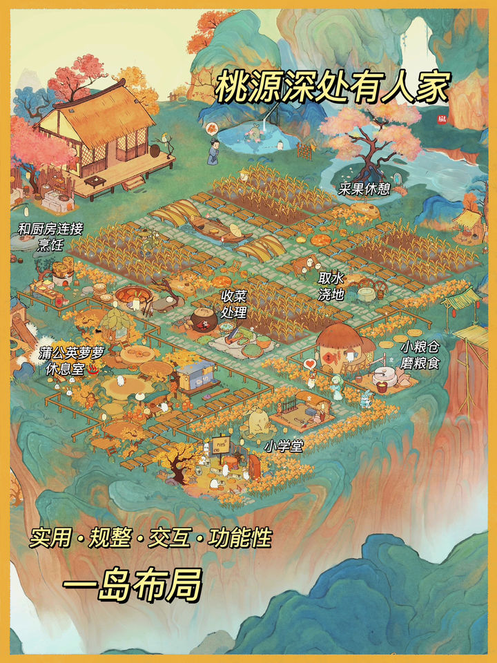 桃园深处有人家布局图:实用规整交互功能性一岛布局 桃园深处有人家布局图:实用规整交互功能性一岛布局