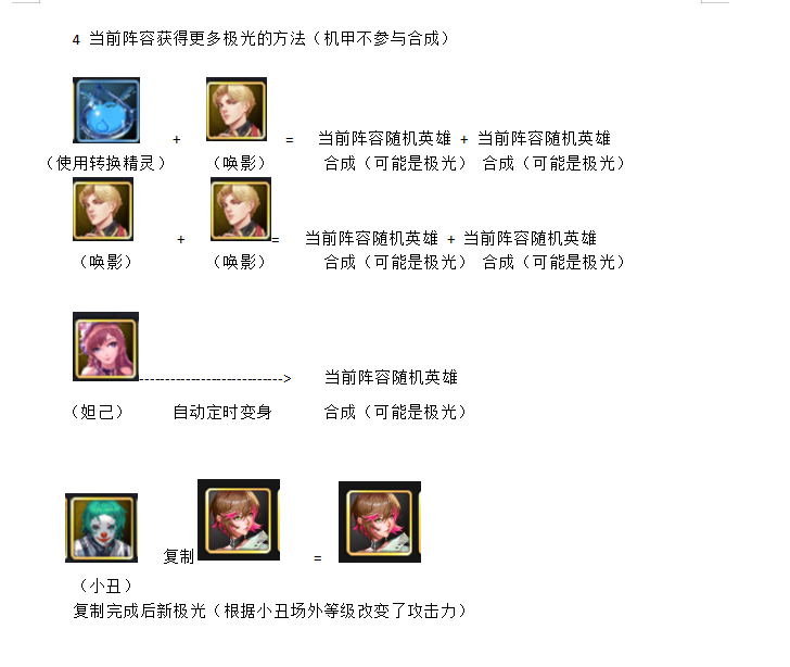 微信图片_20250322151250.png 守望之战极光核心阵容
