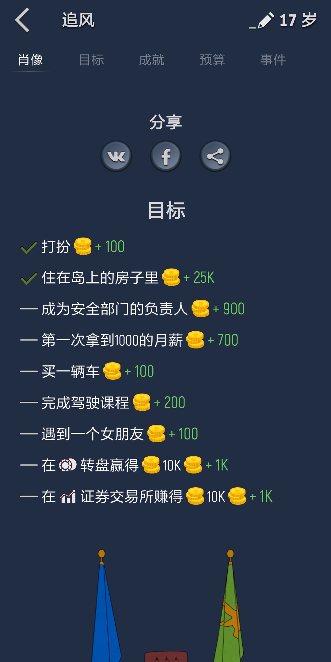 从贫民到大亨