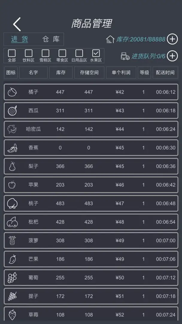 模拟经营:我的超市