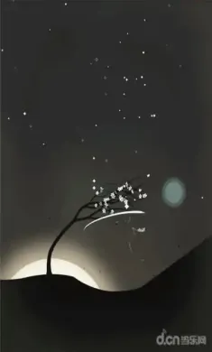 修剪艺术（测试版）