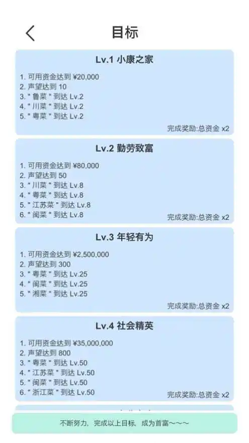 我赚钱超快