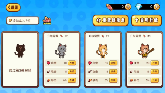 猫猫小队