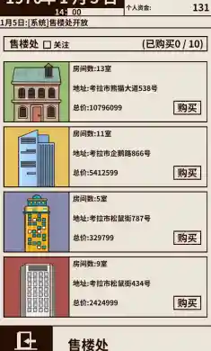 游戏大亨创业传奇