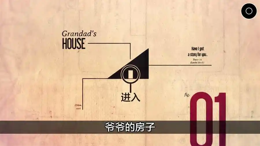 爷爷的城市(steam移植) 爷爷的城市(steam移植)