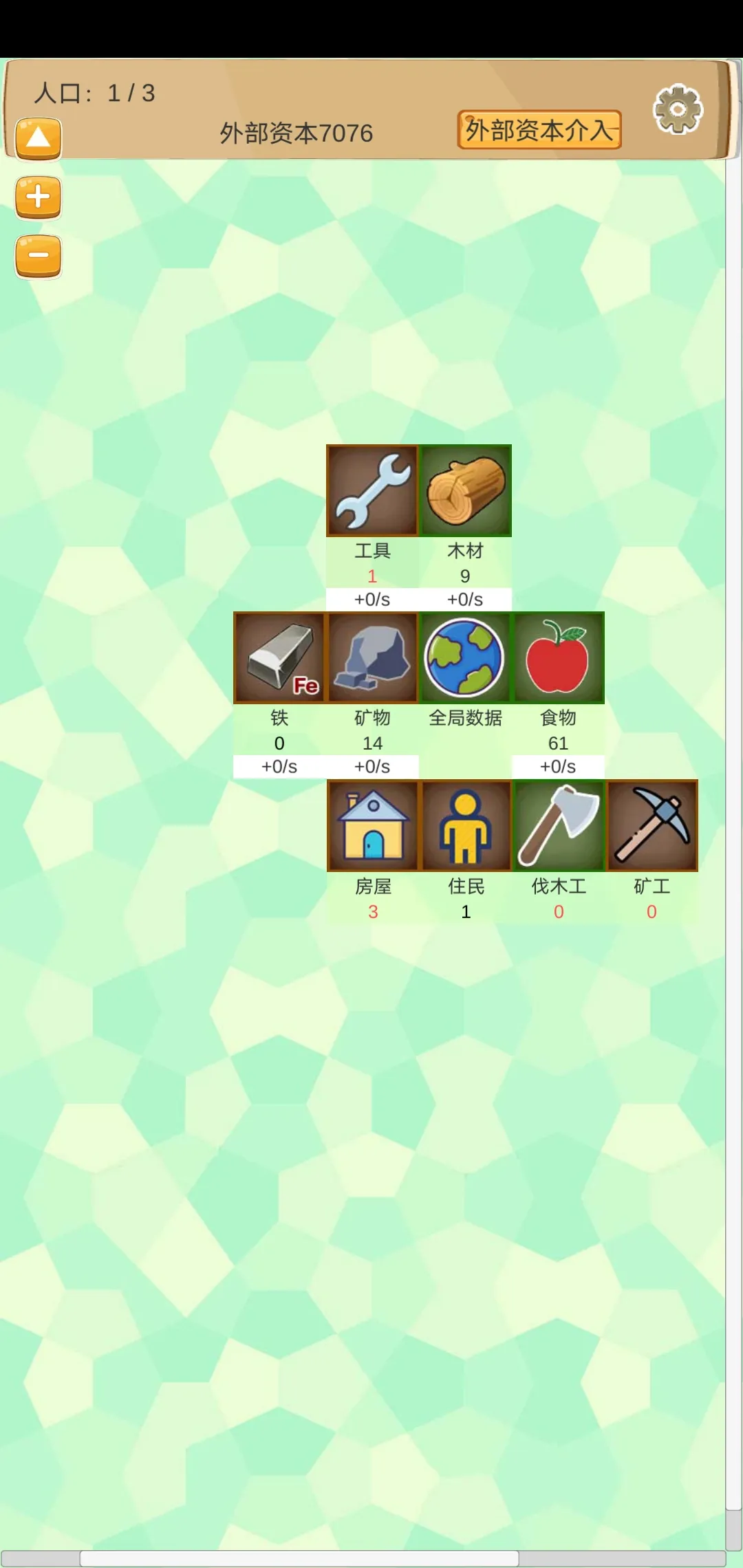 超魔导生产链