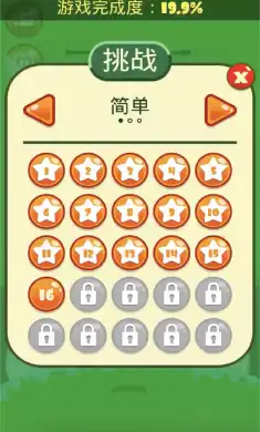 噢,我的手指2