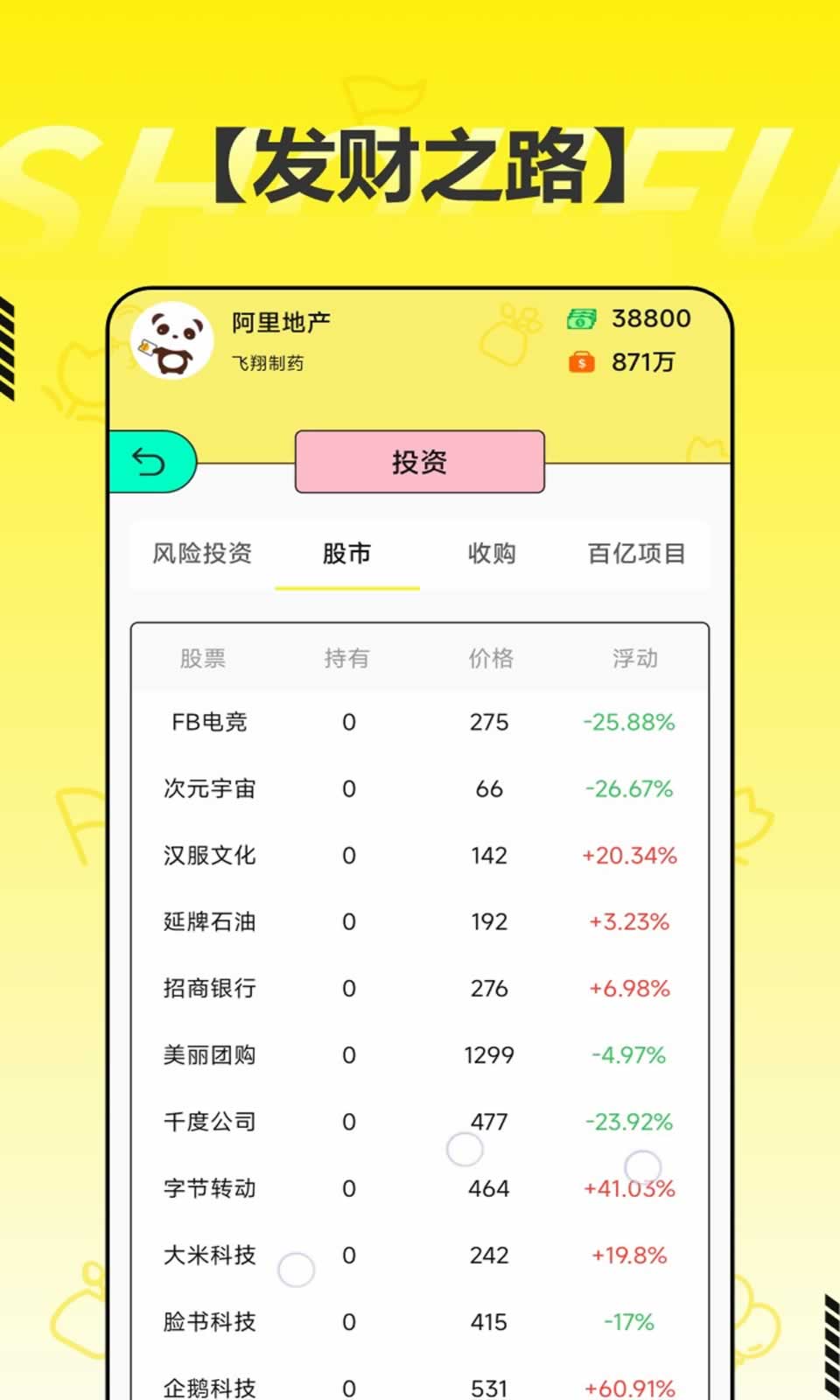 首富的一生 首富的一生