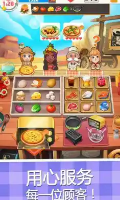 披萨大厨美味餐厅