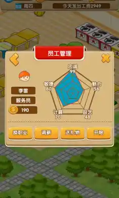 开心饭店