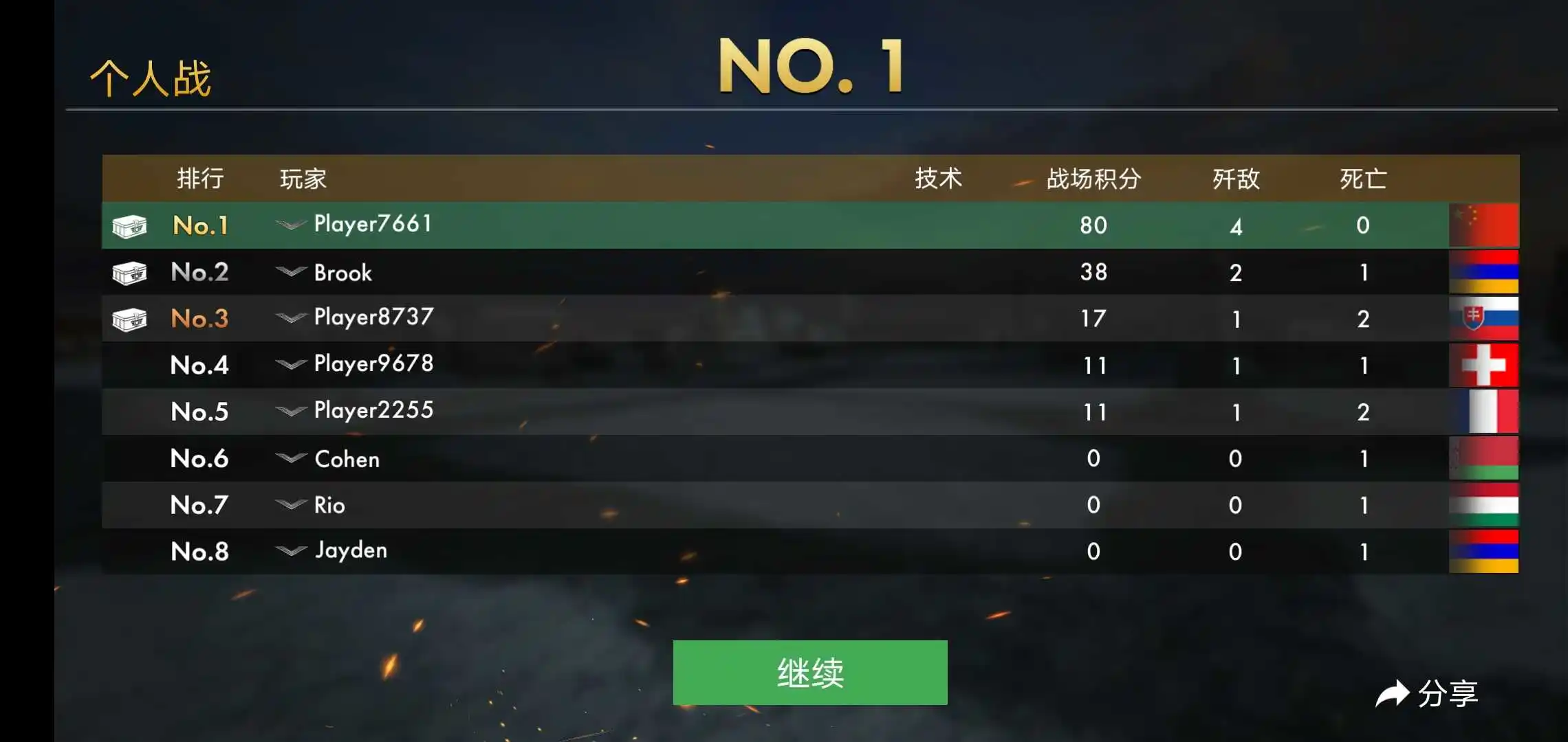 世界坦克战争