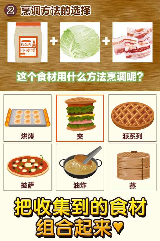 面包店达人