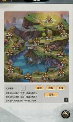 无尽修真之太古神王