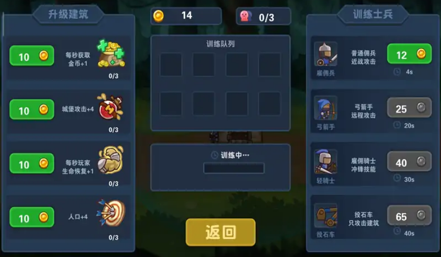 冒险与战争