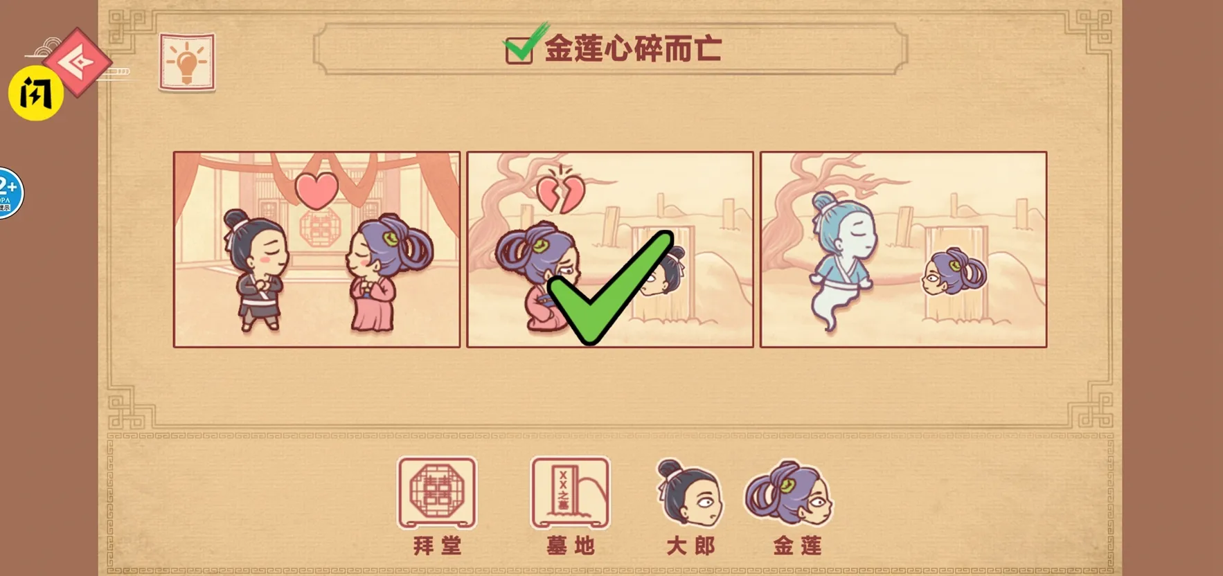 老六神脑洞