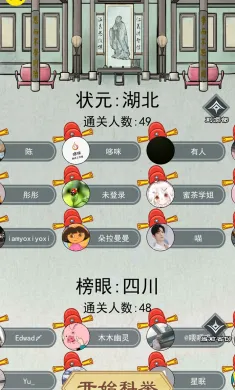 成语一品官