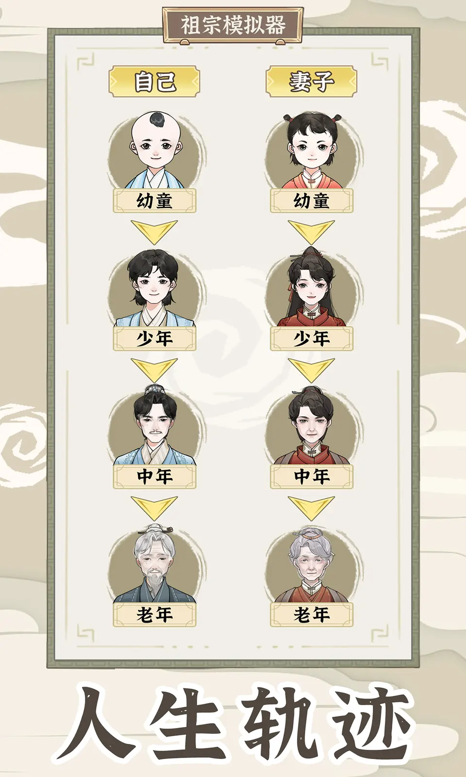 祖宗模拟器:传承