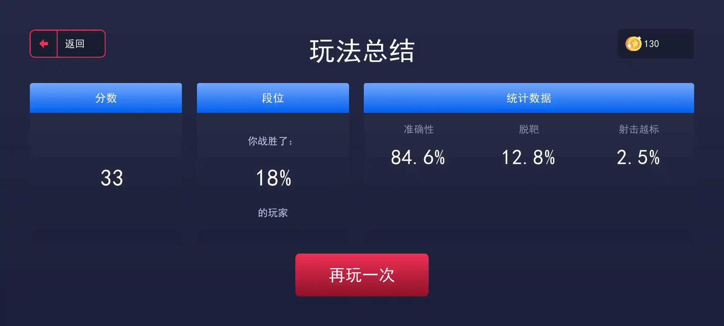 3D瞄准训练器汉化版
