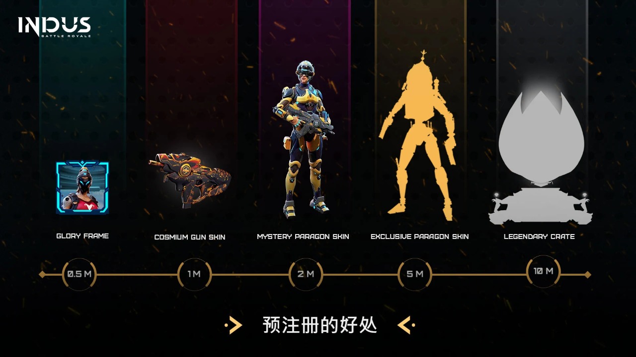皇家之战