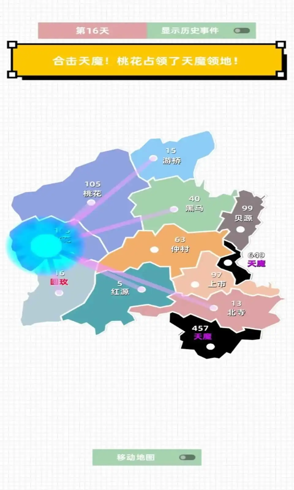 决战天魔 决战天魔