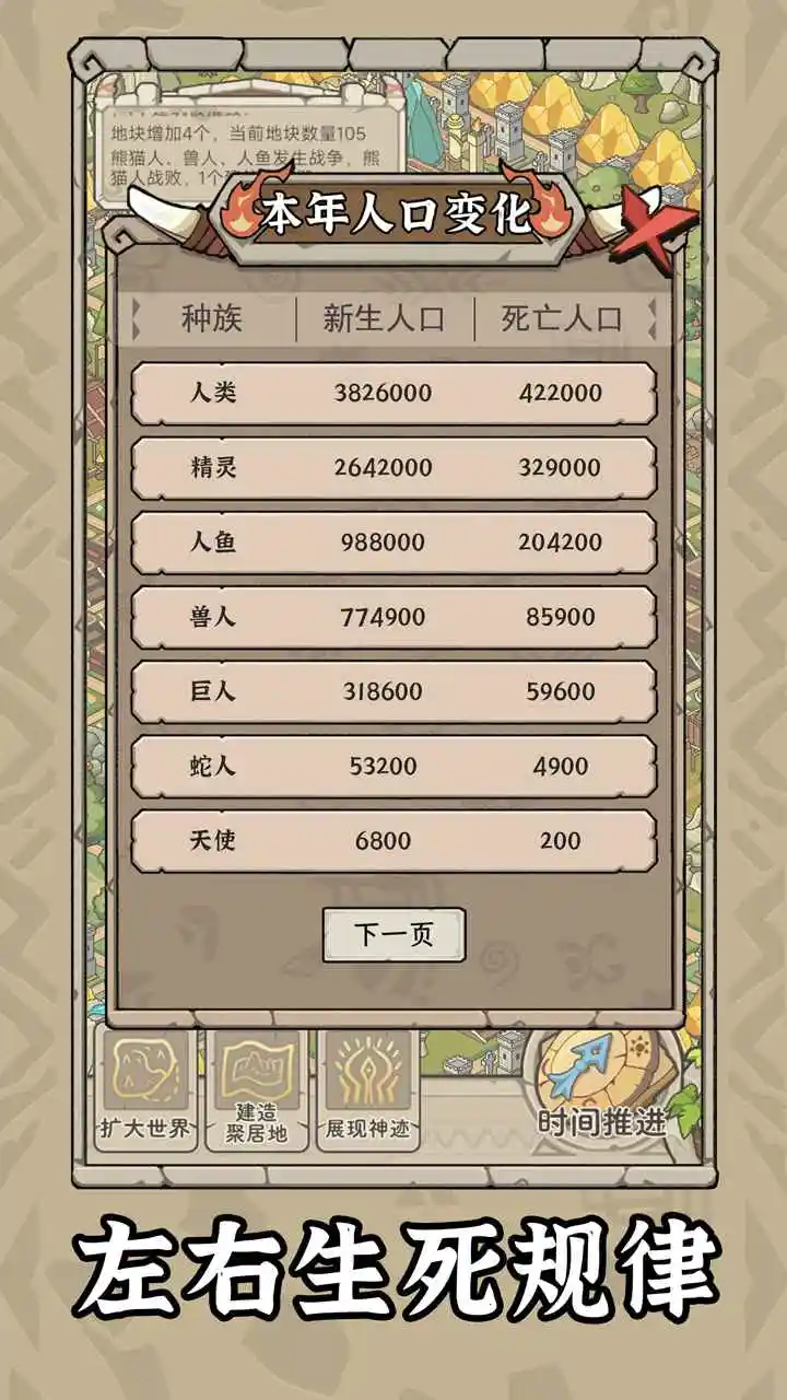 世界:起源