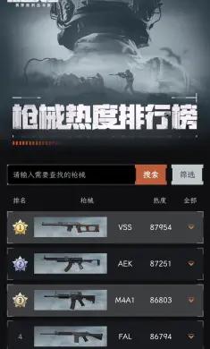 暗区突围枪械热度排行榜工具