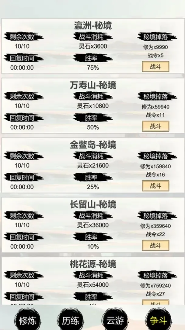 洪荒修仙：无限点击砍怪升级
