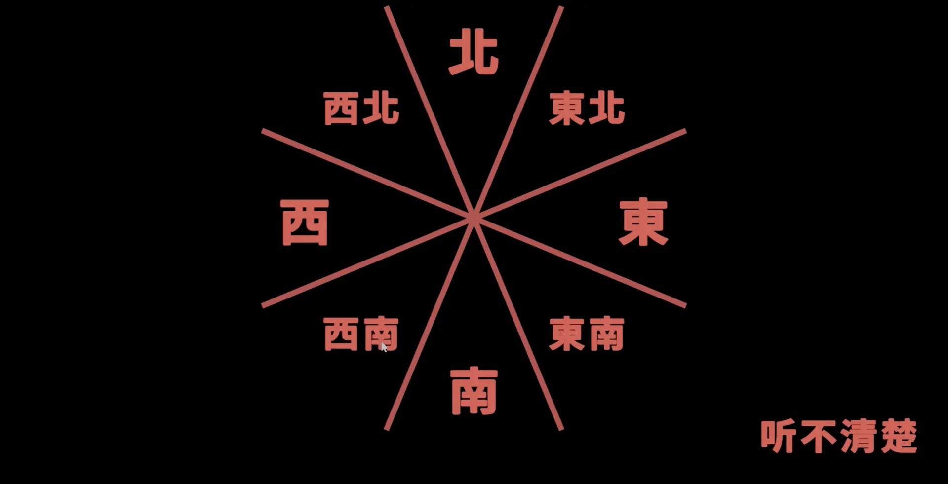 听声辨位(生命不减)
