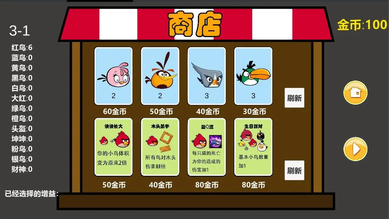肉鸽小鸟