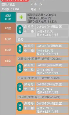 文字模拟：经营酒店