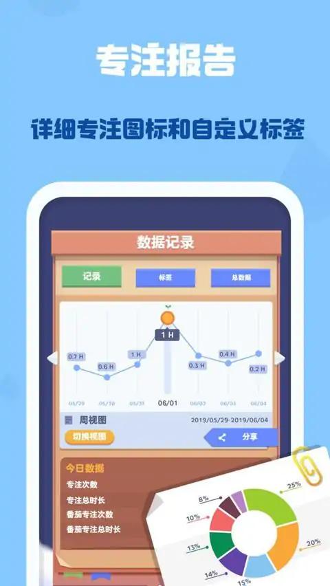 时间花园