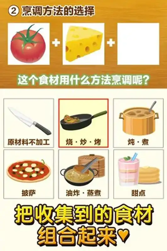 意大利料理达人~制作・贩卖扩张店铺！~