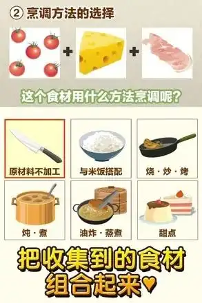 法式料理达人~制作・贩卖扩张店铺！