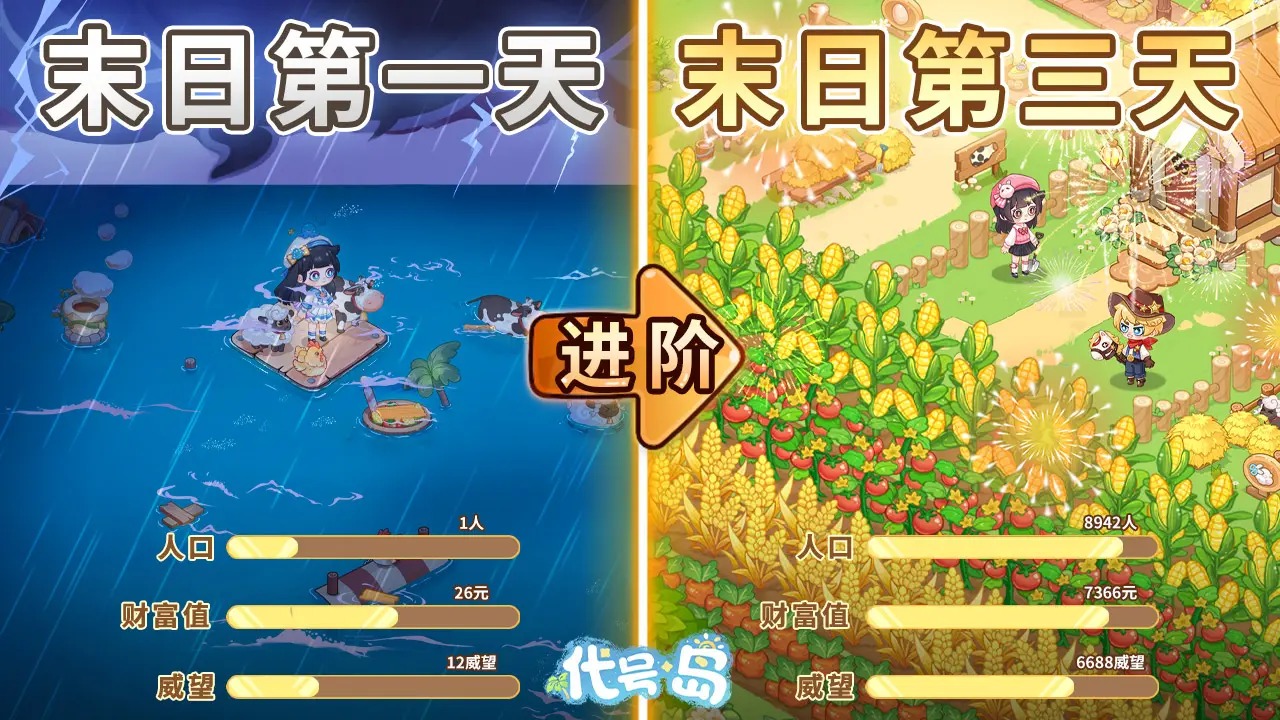 代号:岛