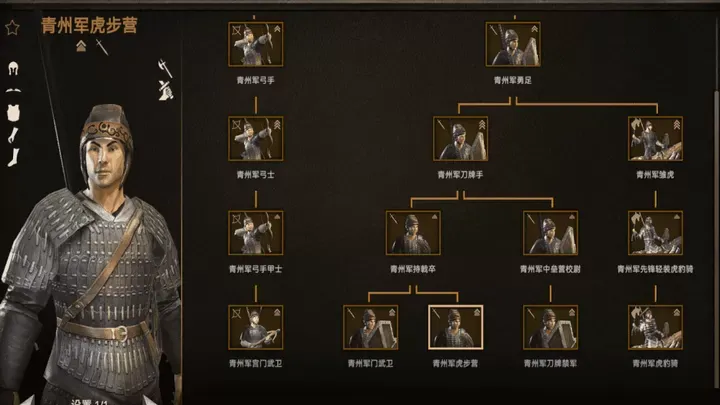 骑马与砍杀2:汉末风云