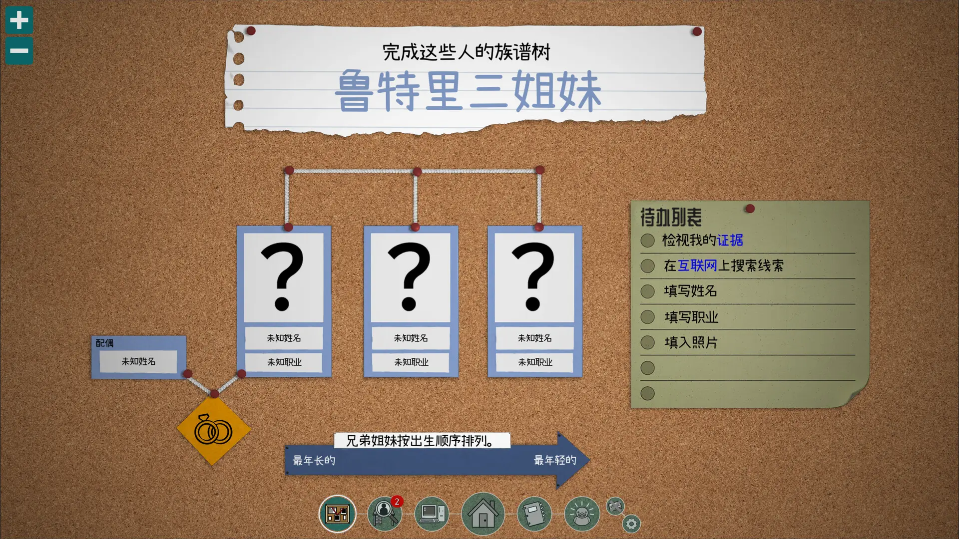 鲁特里一家死了