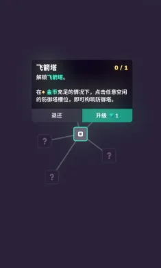 坚守阵地(steam移植)