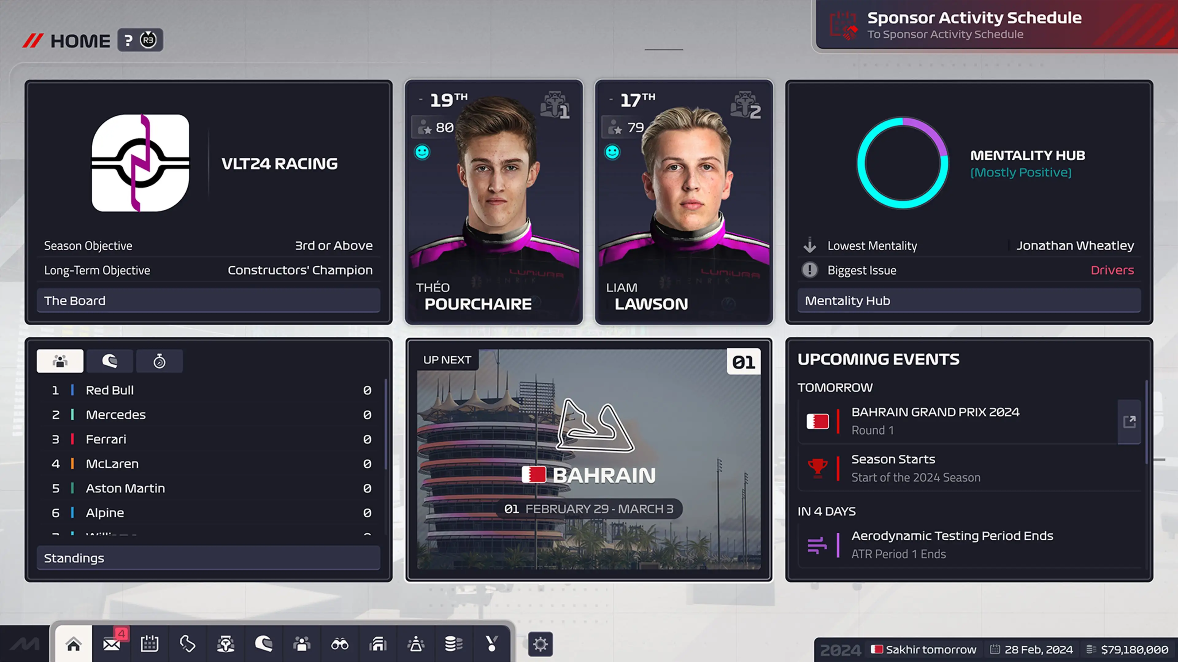 F1车队经理2024 F1车队经理2024