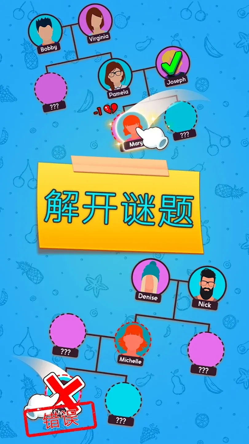 家族树(辅助菜单)