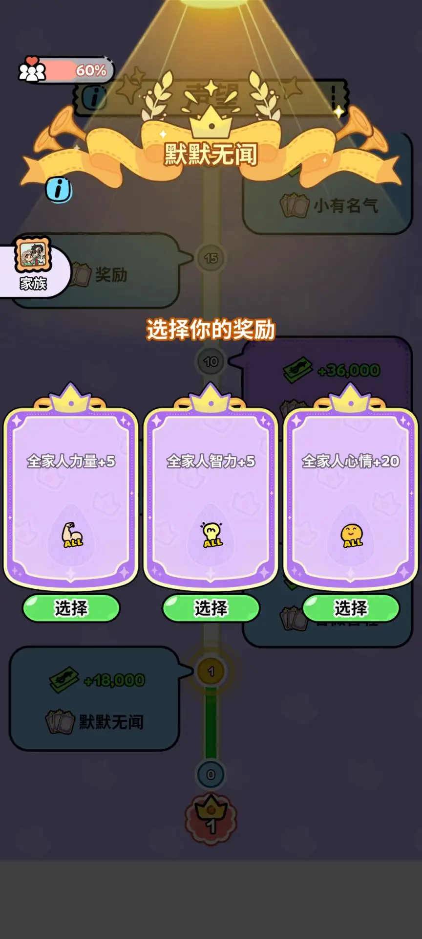 家族生活模拟器