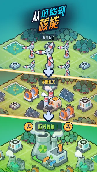 反应堆2：核能大亨