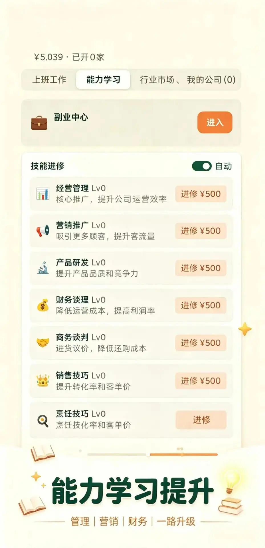 五千元创业