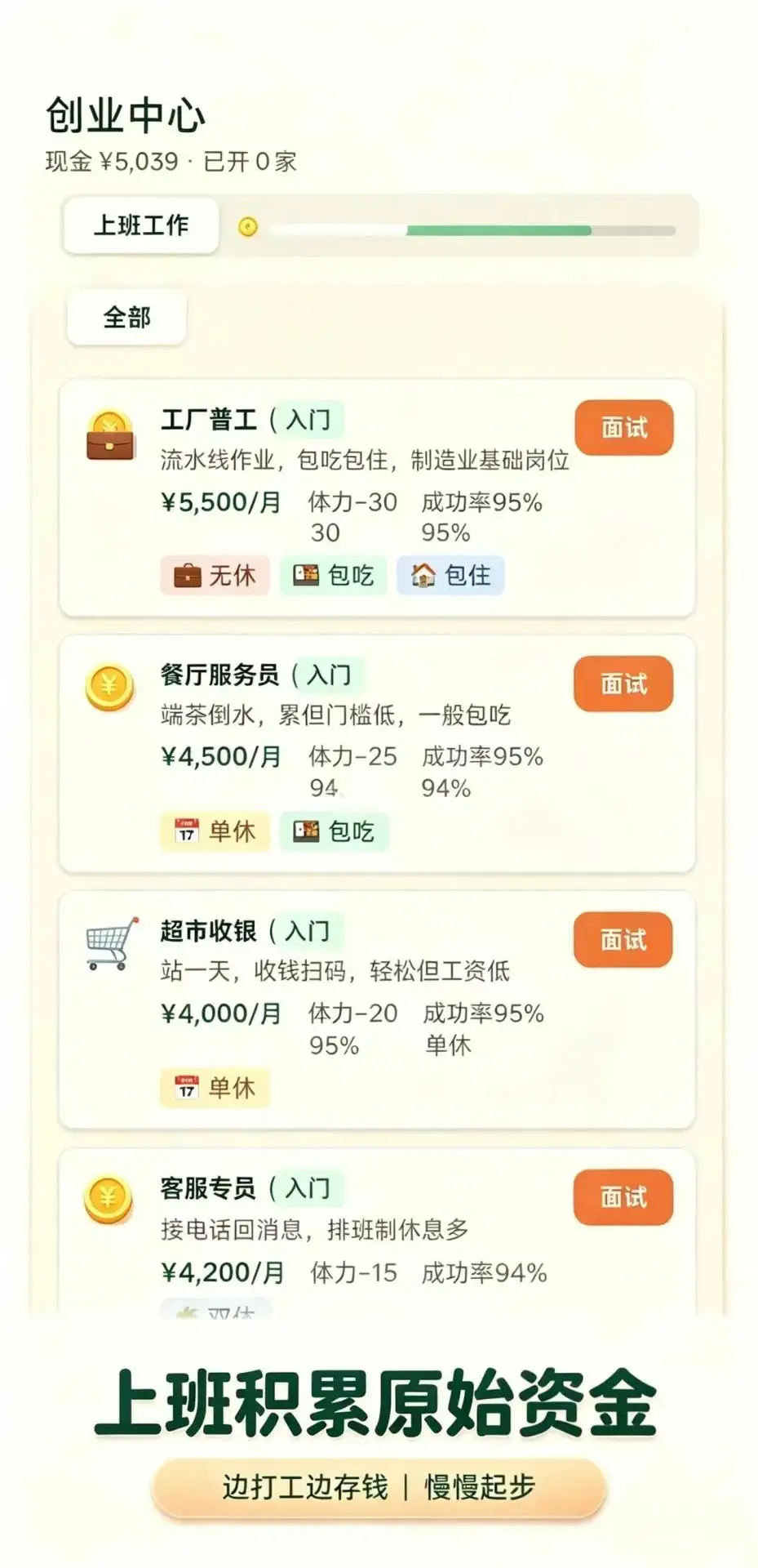 五千元创业