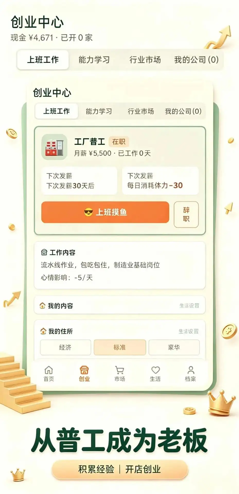 五千元创业