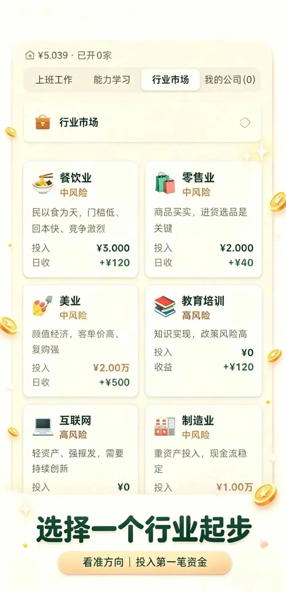 五千元创业