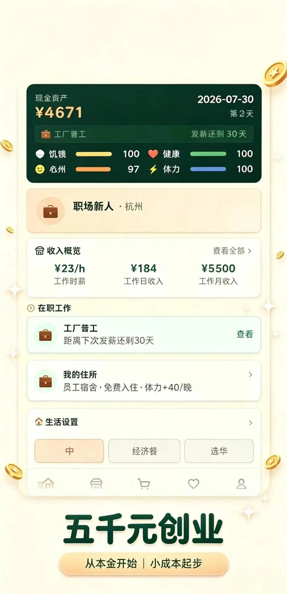 五千元创业