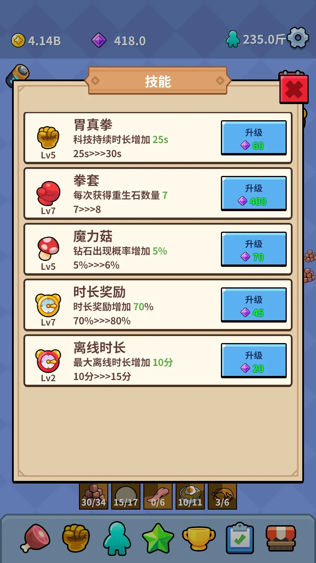胃袋之王