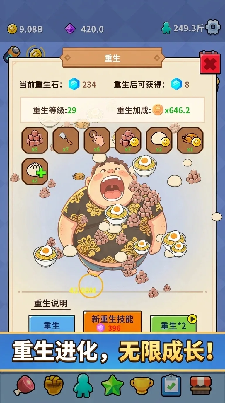 胃袋之王